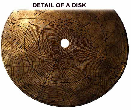 disk detail